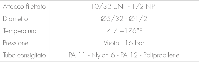 Attacco filettato,10/32 UNF 1/2 NPT,Diametro, 5/32 1/2,Temperatura, 4 / +176°F ,Pressione,Vuoto 16 bar ,Tubo consigl...