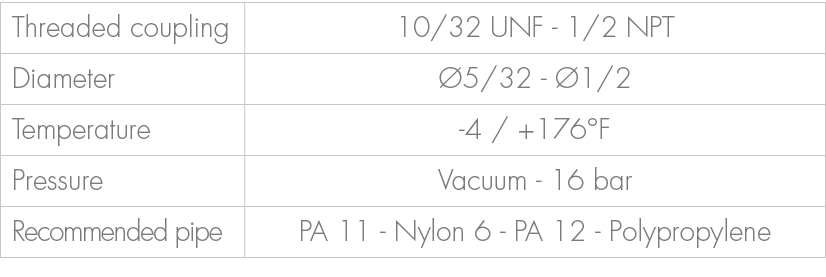 Threaded coupling,10/32 UNF 1/2 NPT,Diameter, 5/32 1/2,Temperature, 4 / +176°F ,Pressure,Vacuum 16 bar ,Recommended ...