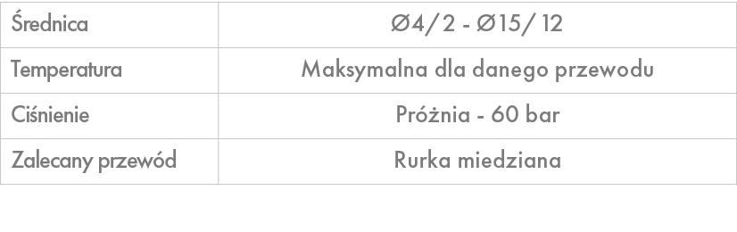  rednica, 4/2 15/12,Temperatura,Maksymalna dla danego przewodu,Ci nienie,Pr  nia 60 bar,Zalecany przew d,Rurka miedz...